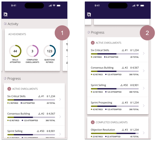 QuickCheck - Dashboard – Richardson